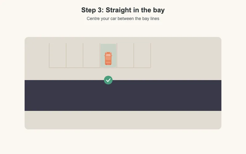 Straighten and stop
