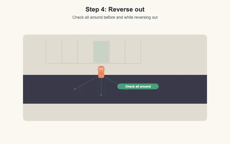 Reverse out