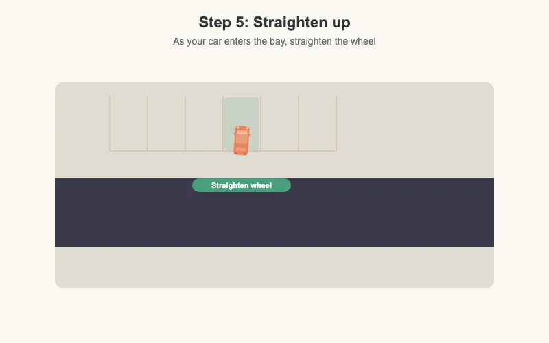 Straighten up