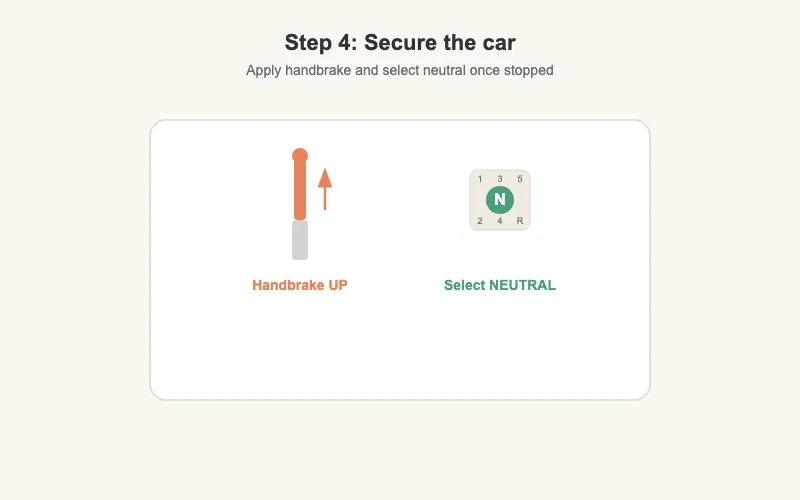 Secure the car